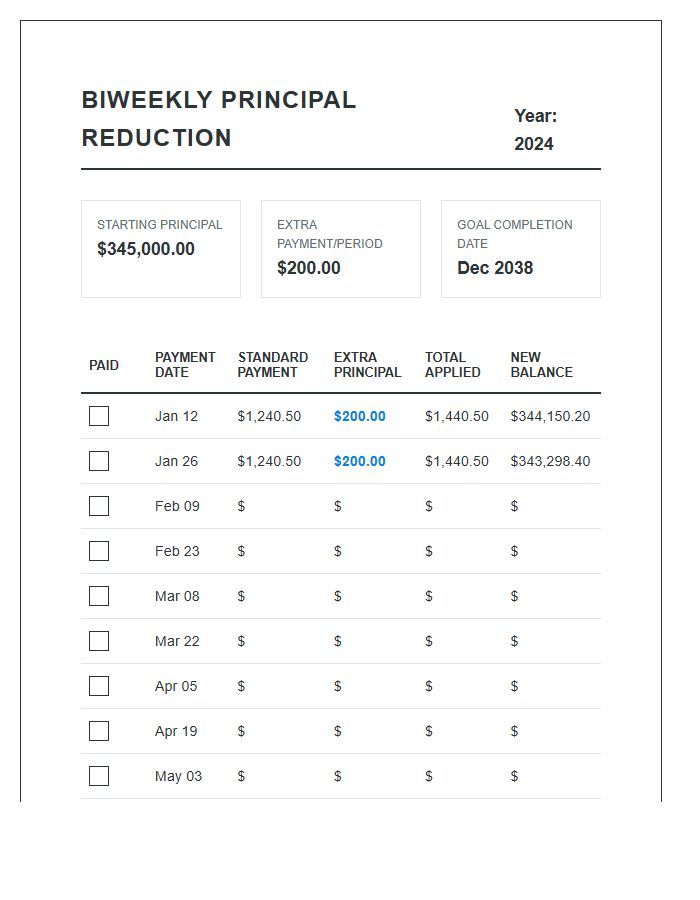 Biweekly Mortgage Principal Reduction Printable Budget Chart