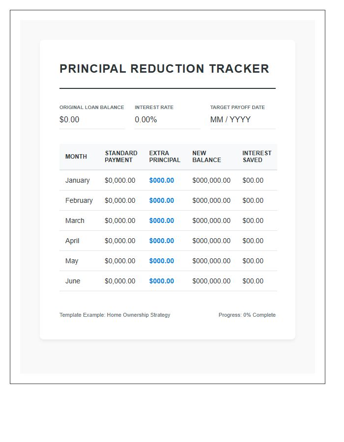 Home Ownership Principal Reduction Printable Budget Chart