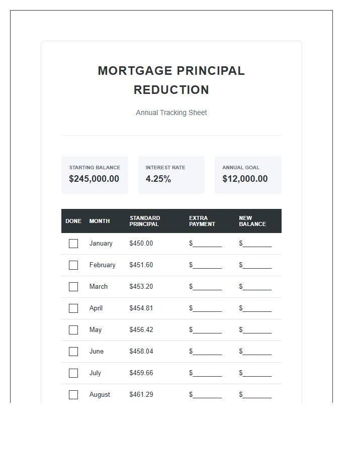 Monthly Mortgage Principal Reduction Printable Budget Chart