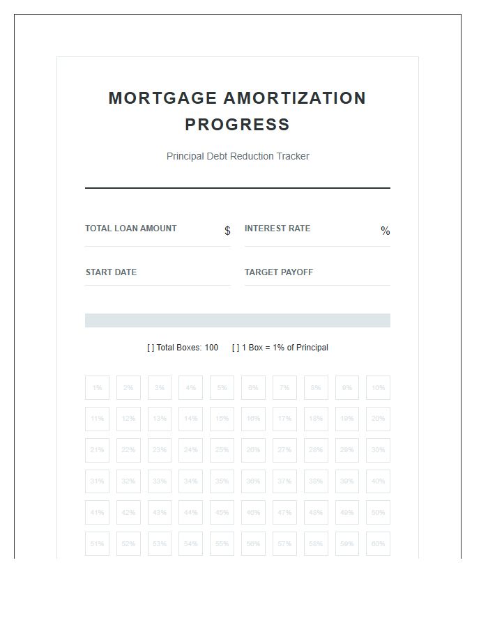 Mortgage Amortization Progress Printable Budget Chart