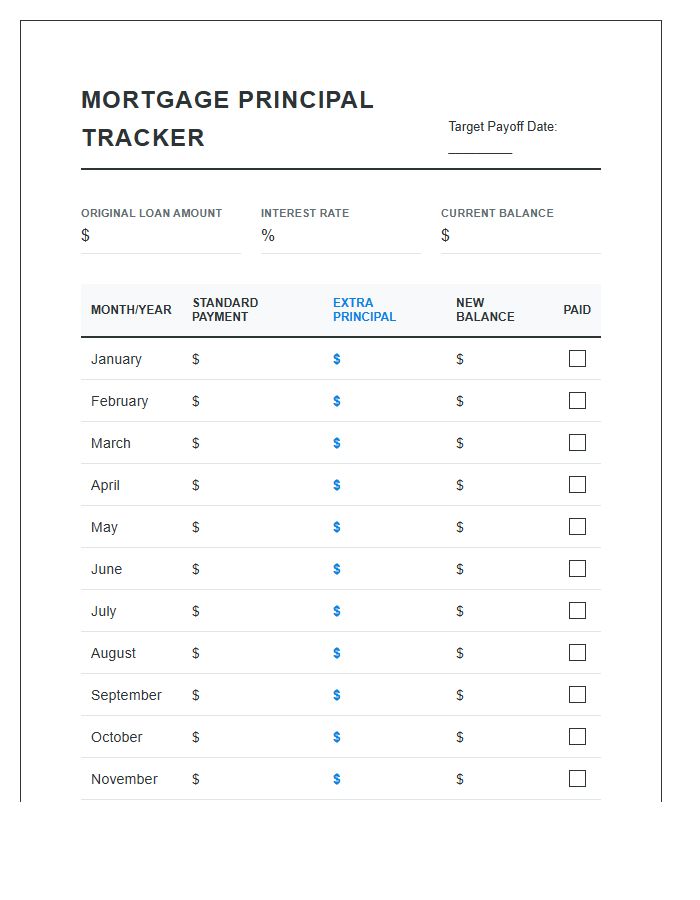 Personal Finance Mortgage Principal Printable Budget Chart