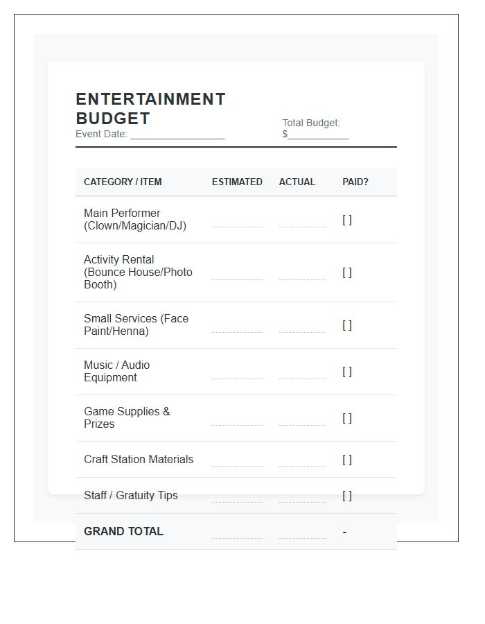 Birthday Party Entertainment Printable Budget Chart