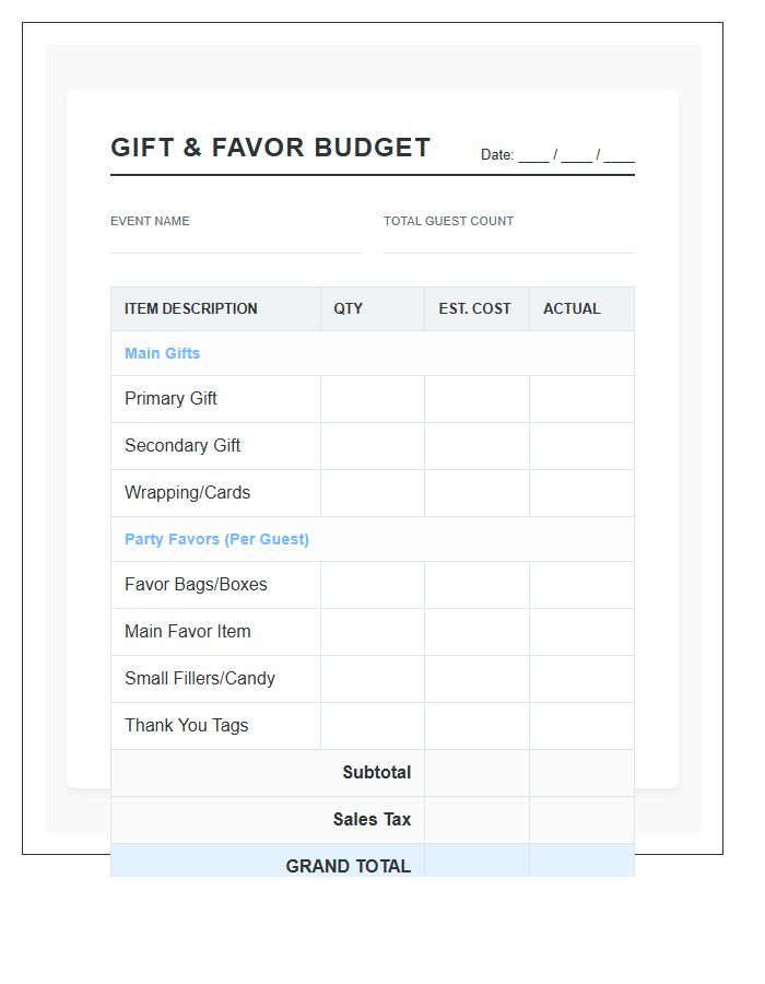 Birthday Party Gift And Party Favor Printable Budget Chart