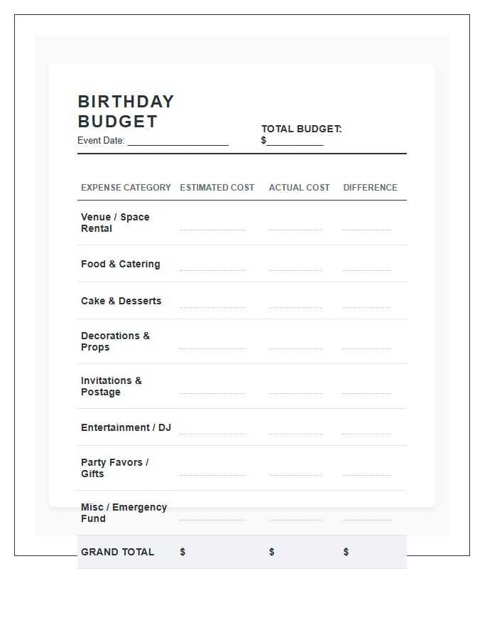 Birthday Party Invitation Printable Budget Chart