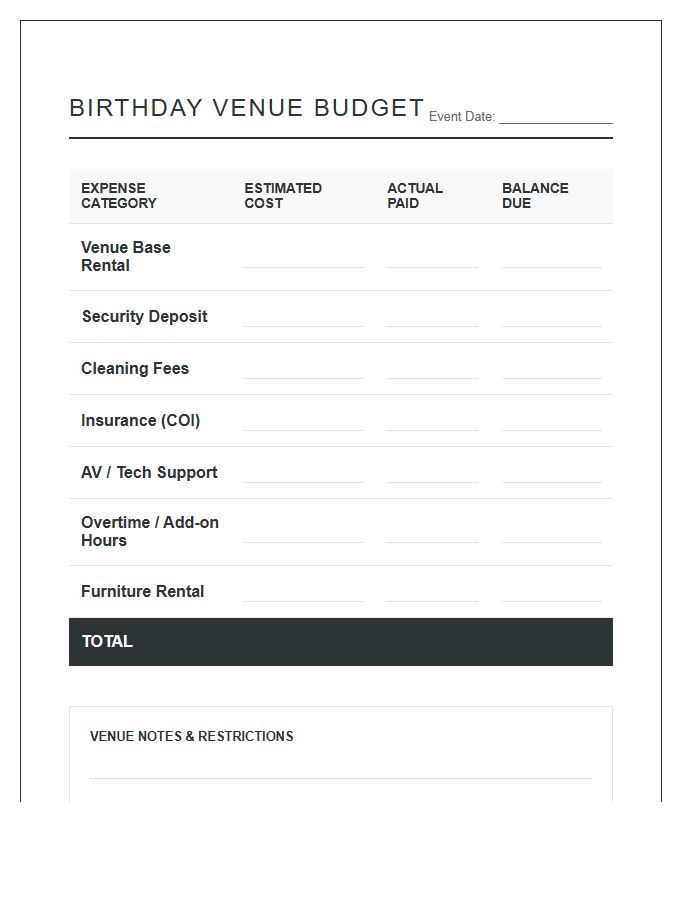 Birthday Party Venue Rental Printable Budget Chart