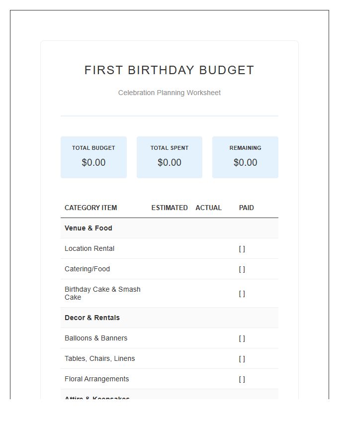 First Birthday Celebration Printable Budget Chart