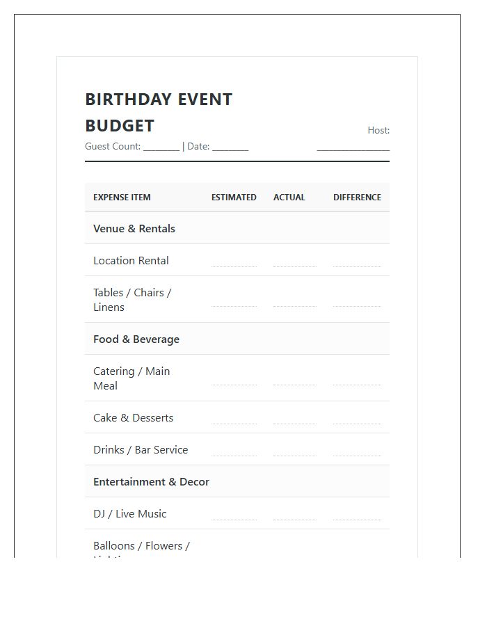 Large Group Birthday Party Printable Budget Chart