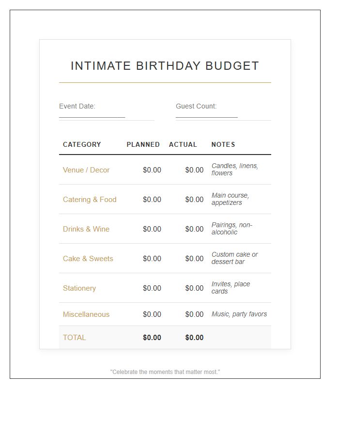 Small Intimate Birthday Printable Budget Chart