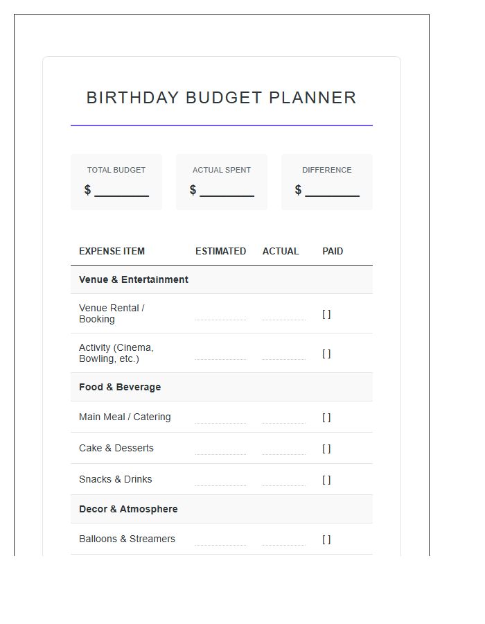 Teenage Birthday Celebration Printable Budget Chart
