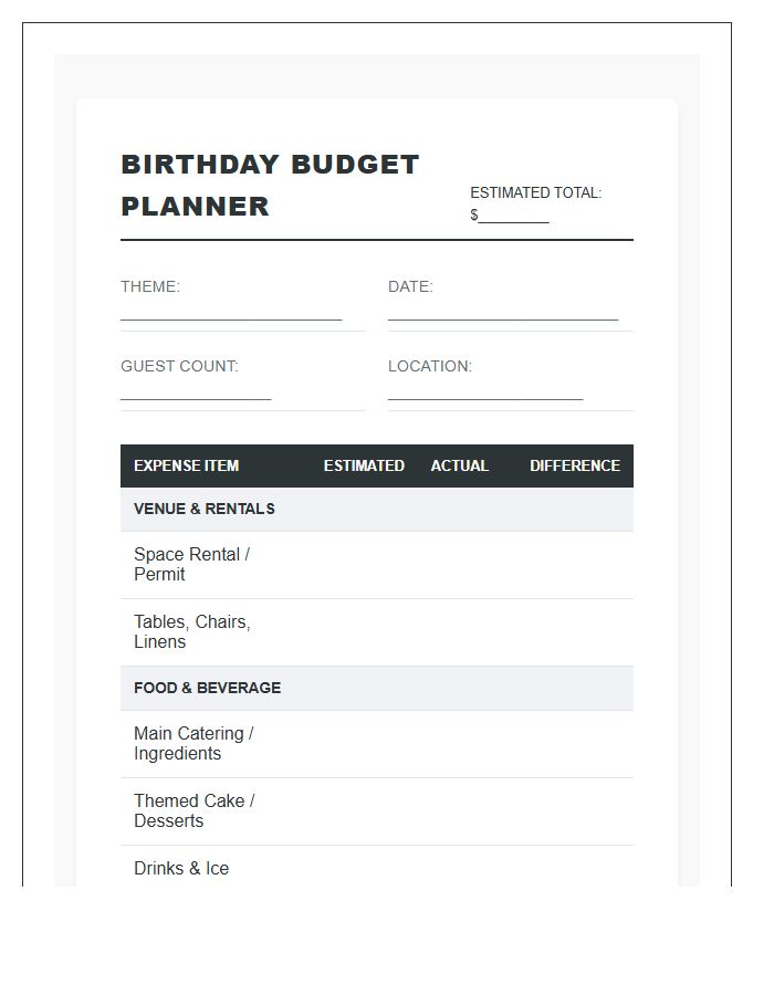 Themed Birthday Party Printable Budget Chart