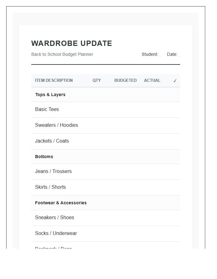 Back To School Wardrobe Update Printable Budget Chart