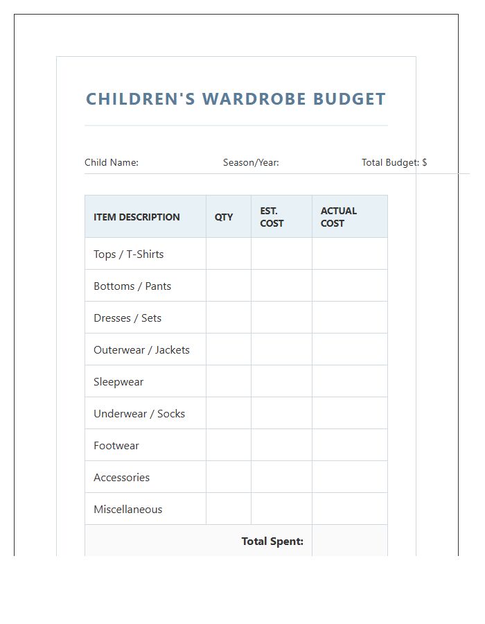 Childrens Clothing Wardrobe Update Printable Budget Chart