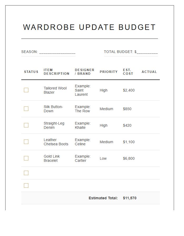 Designer Boutique Wardrobe Update Printable Budget Chart