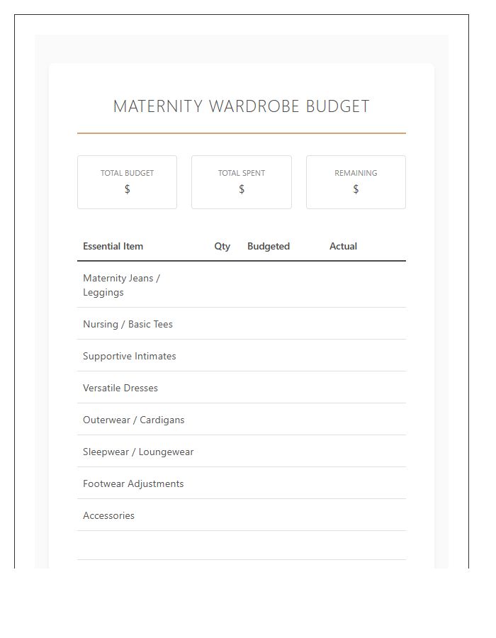 Maternity Clothing Wardrobe Update Printable Budget Chart