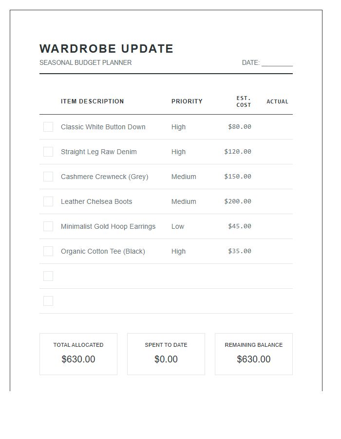 Minimalist Style Wardrobe Update Printable Budget Chart