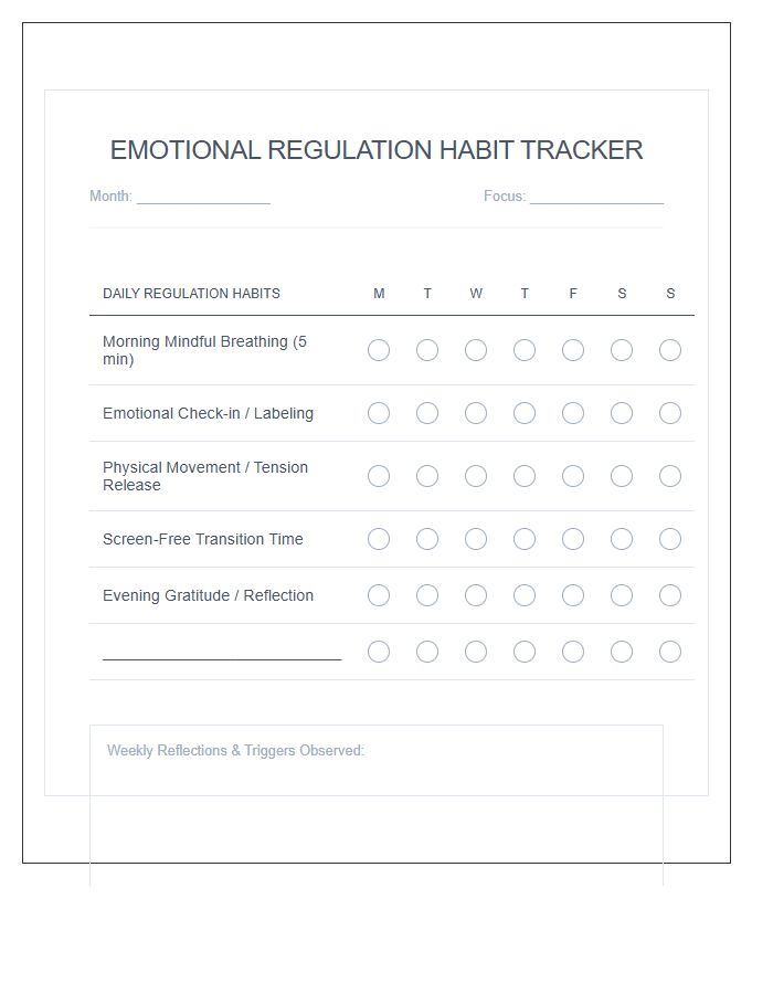 Emotional Regulation Habit Printable Chart