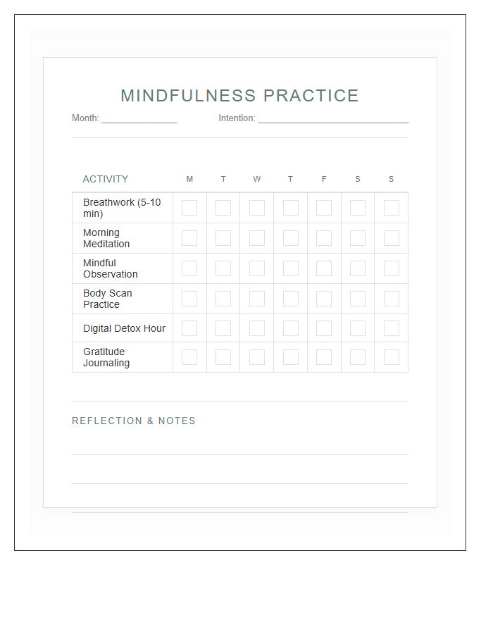 Mindfulness Practice Habit Printable Chart