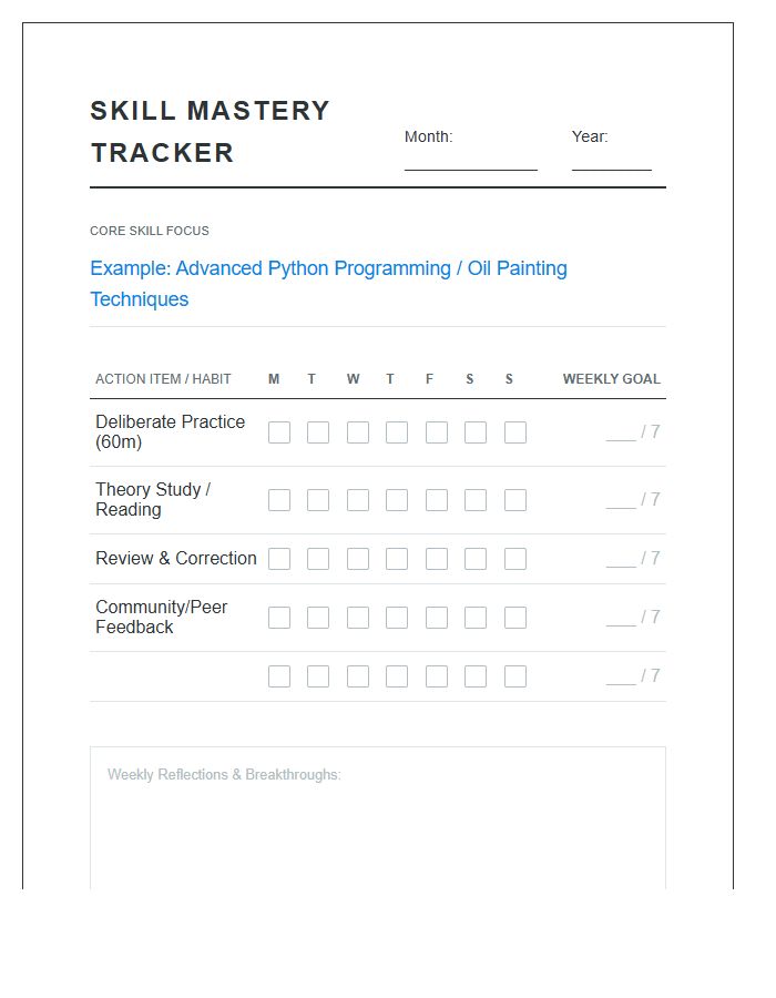 Skill Mastery Habit Tracking Printable Chart
