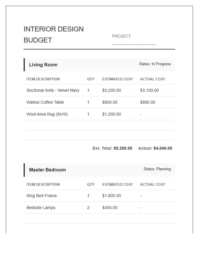 Room By Room Interior Design Project Printable Budget Chart