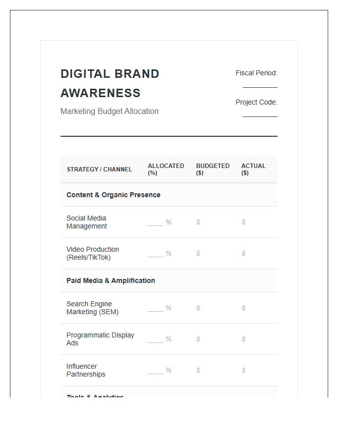 Digital Brand Awareness Printable Marketing Budget Chart