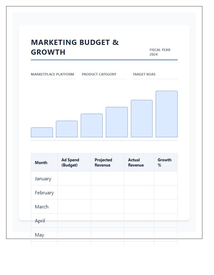 Digital Marketplace Marketing Printable Budget Growth Chart