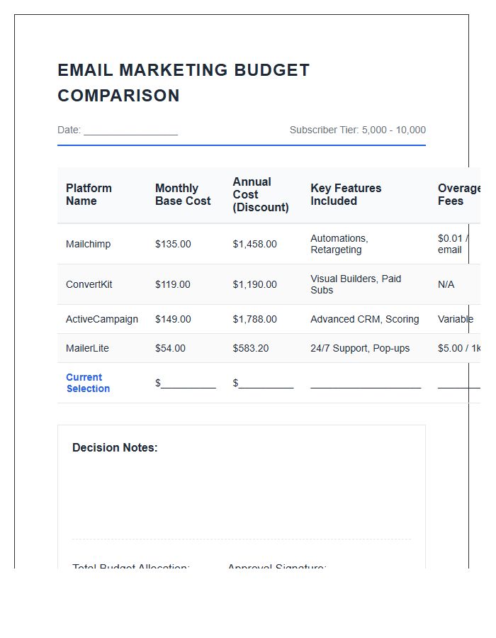 Email Marketing Subscription Printable Budget Comparison Chart