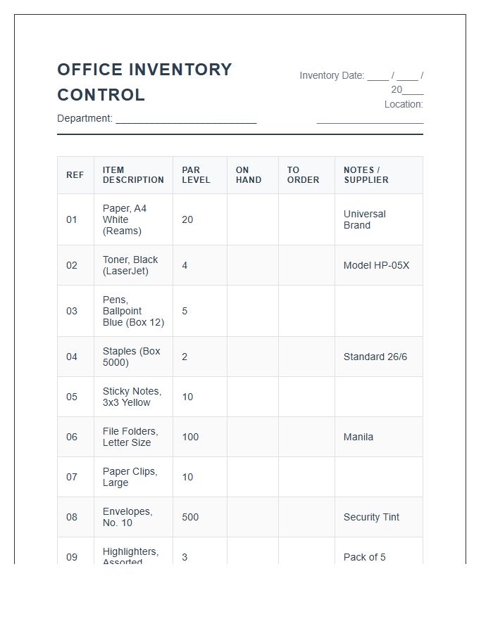 Corporate Office Supply Inventory Control Printable Chart
