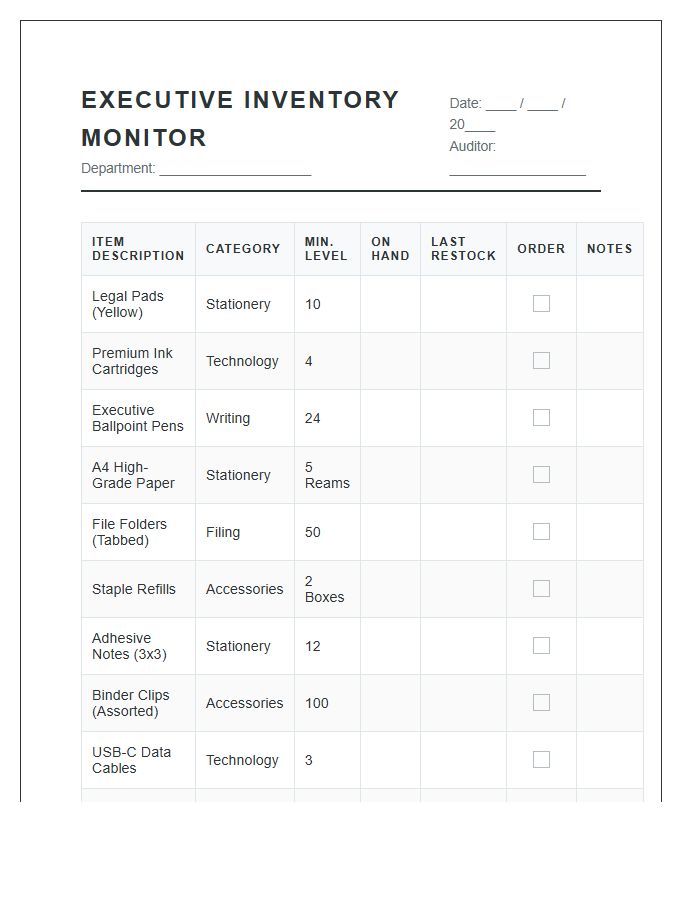 Executive Office Supply Inventory Monitoring Printable Chart
