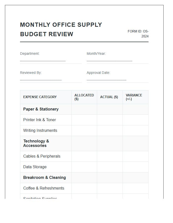 Monthly Office Supply Budget Review Printable Chart