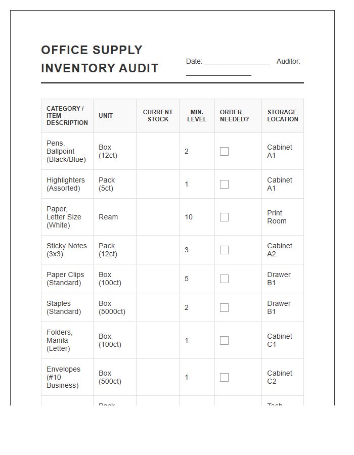 Weekly Office Supply Inventory Audit Printable Chart