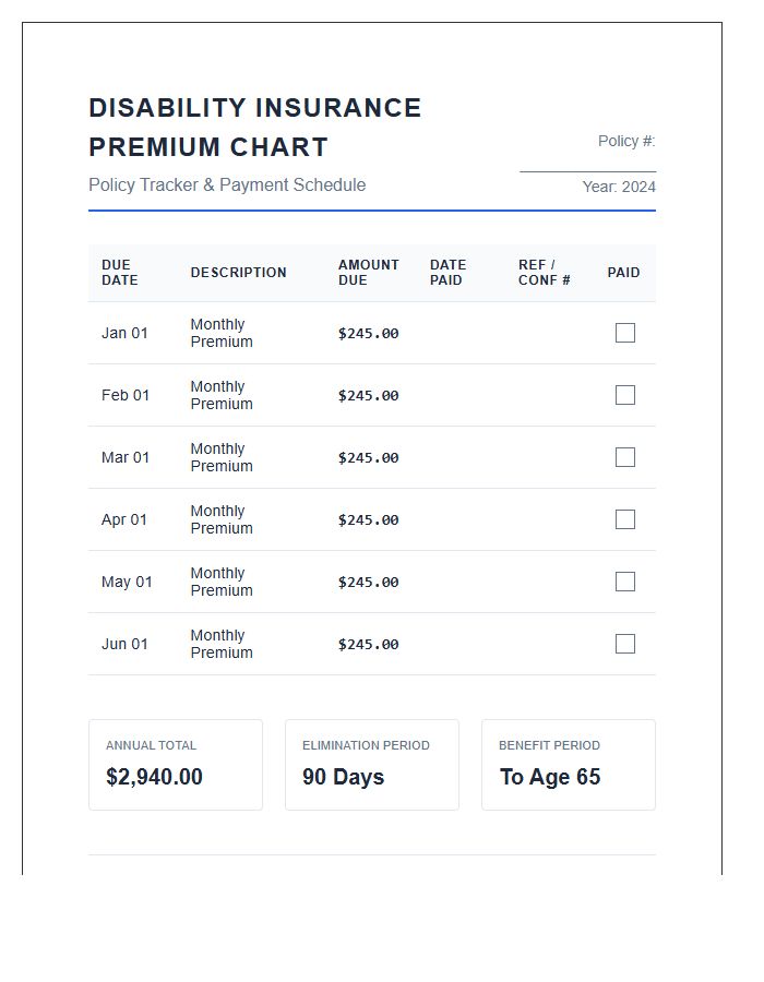 Disability Insurance Premium Payment Printable System Chart