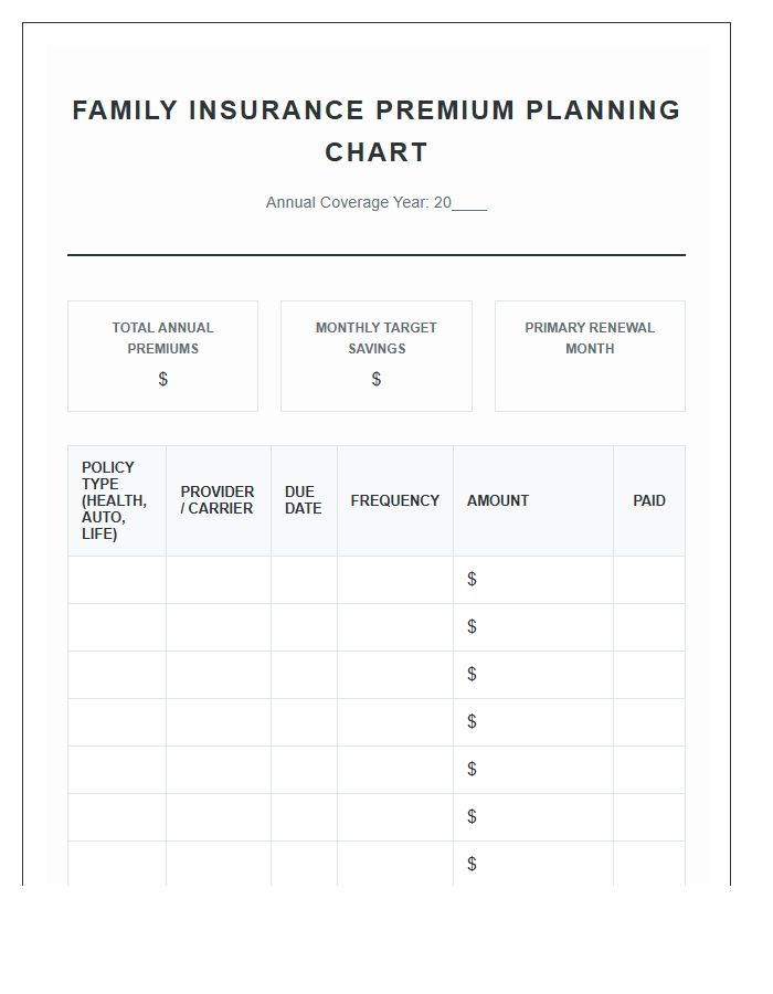 Family Insurance Premium Payment Printable Planning Chart