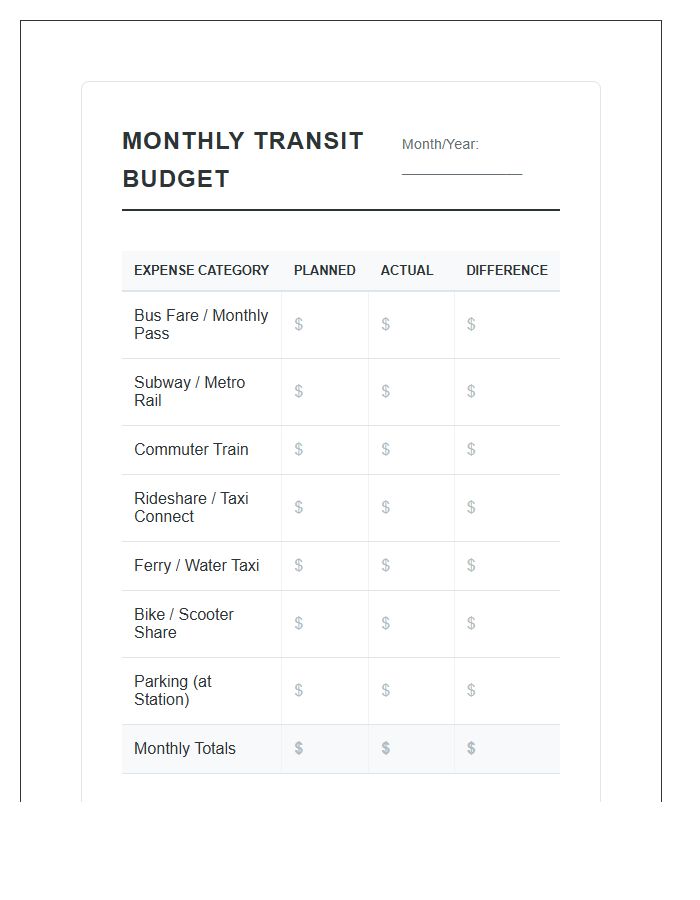 Monthly Public Transportation Cost Printable Budget Chart