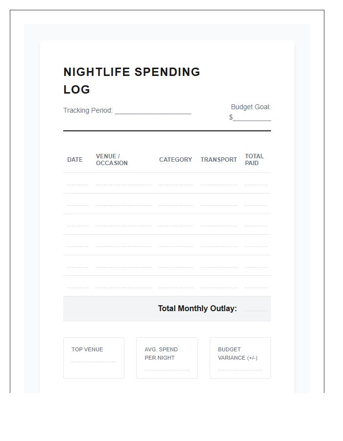 Nightlife And Bar Spending Printable Chart