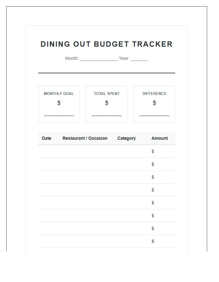 Restaurant And Dining Out Budget Printable Chart