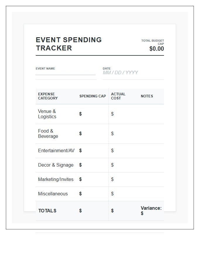 Social Event Spending Cap Printable Chart