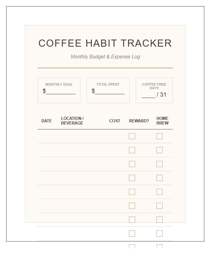Coffee Shop Habit Printable Budget Chart