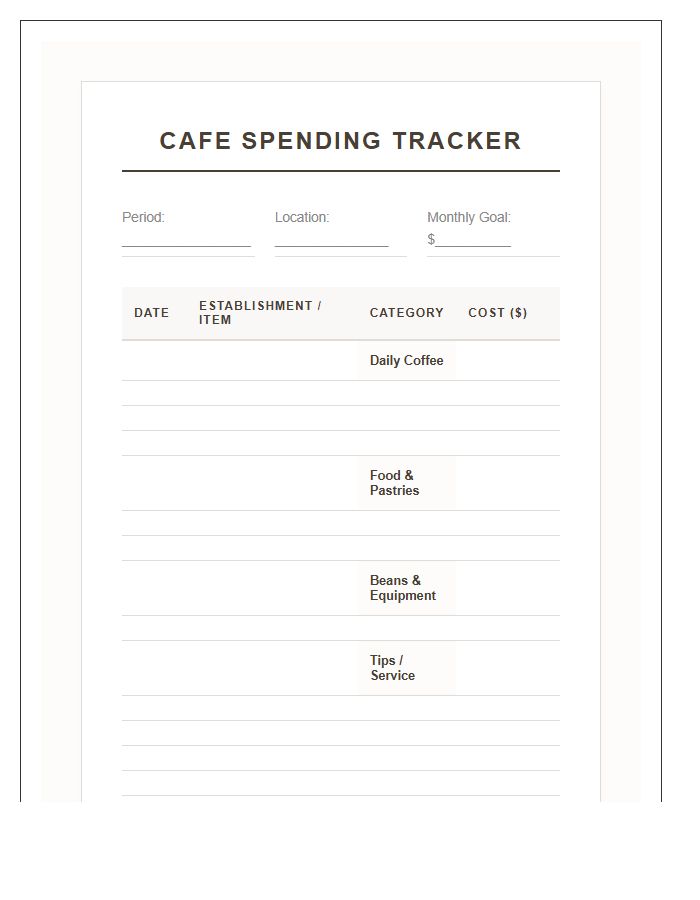 Comprehensive Cafe Spending Printable Budget Chart