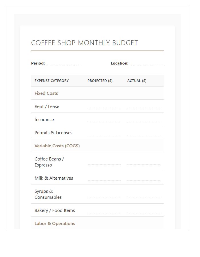 Essential Coffee Shop Printable Budget Chart