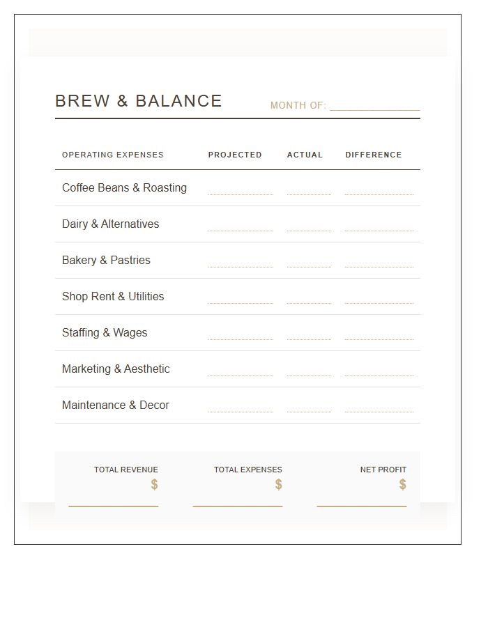 Lifestyle Coffee Shop Printable Budget Chart