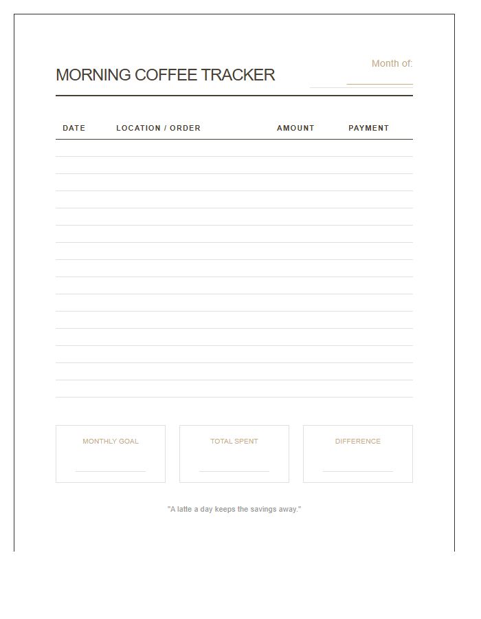 Morning Coffee Spending Printable Budget Chart