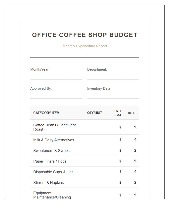 Office Coffee Shop Printable Budget Chart