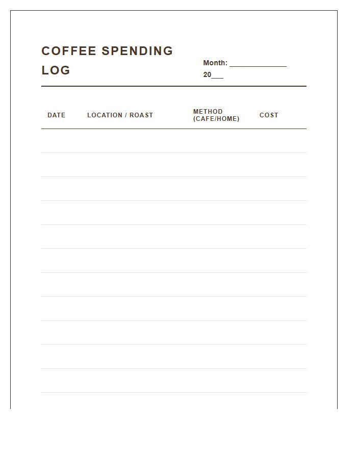 Personal Coffee Spending Printable Budget Chart