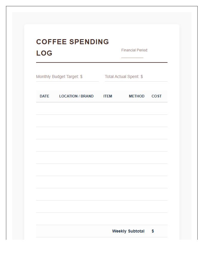 Professional Coffee Spending Printable Budget Chart