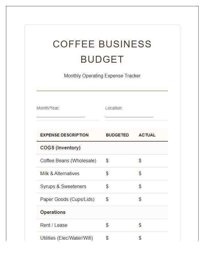 Small Business Coffee Printable Budget Chart
