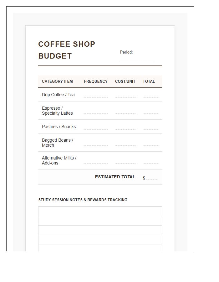 Student Coffee Shop Printable Budget Chart