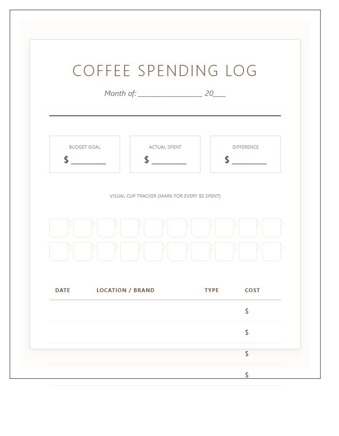 Visual Coffee Spending Printable Budget Chart