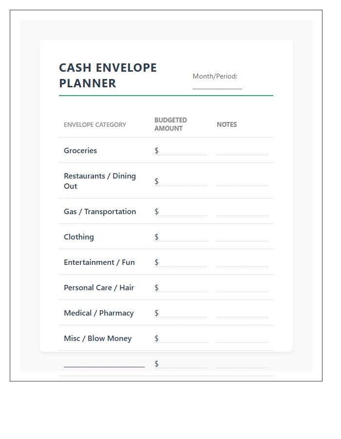Dave Ramsey Cash Envelope System Printable Budget Chart