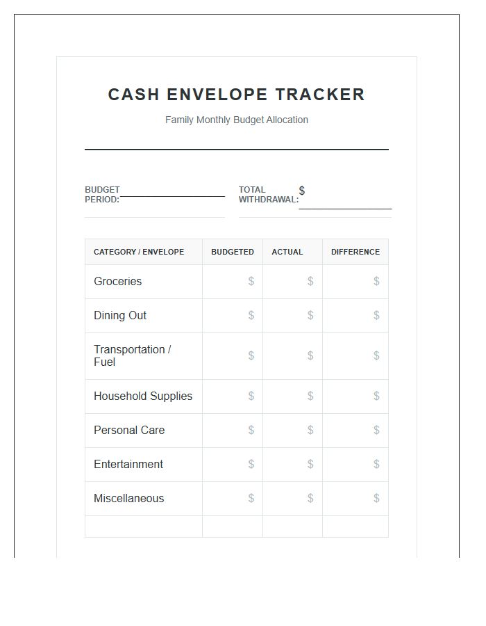 Family Cash Envelope System Printable Budget Chart