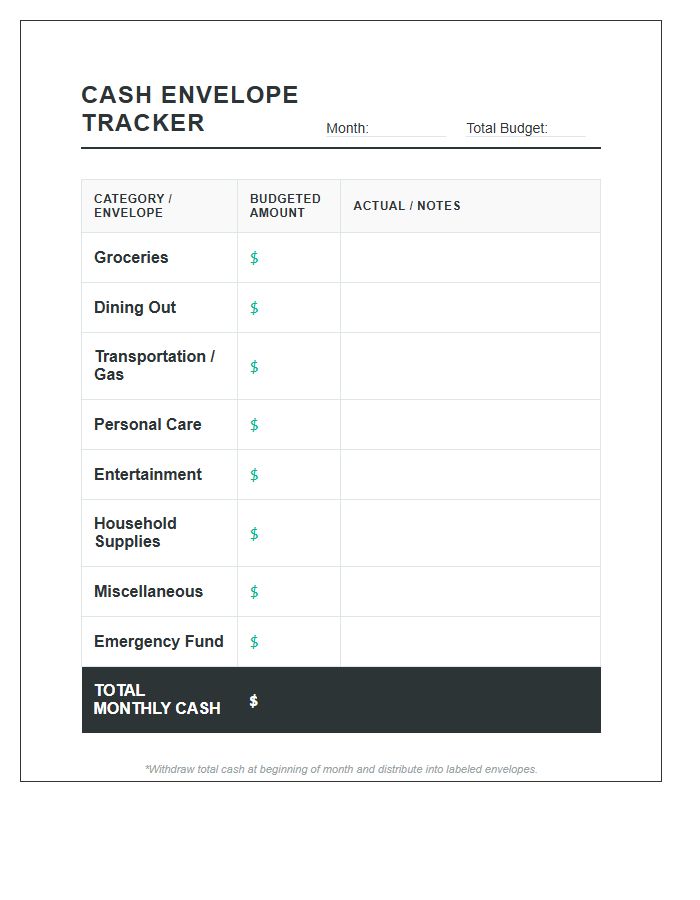 Monthly Cash Envelope System Printable Budget Chart